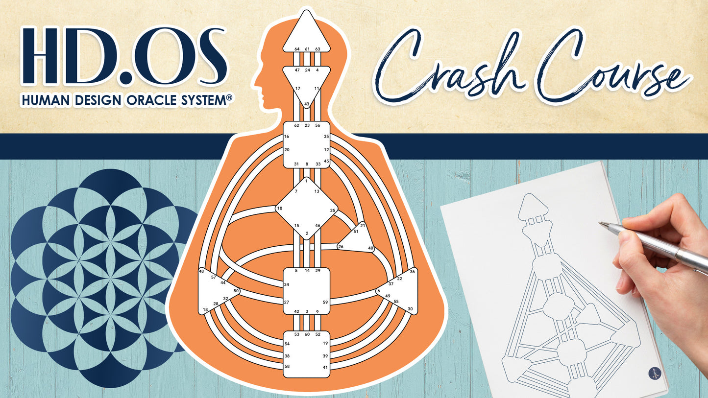HD.OS Human Design Crash Course Library