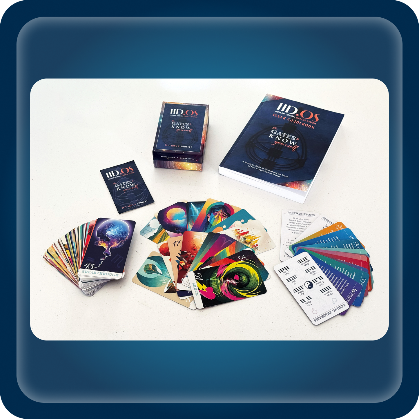 Learn Your Human Design Bundle