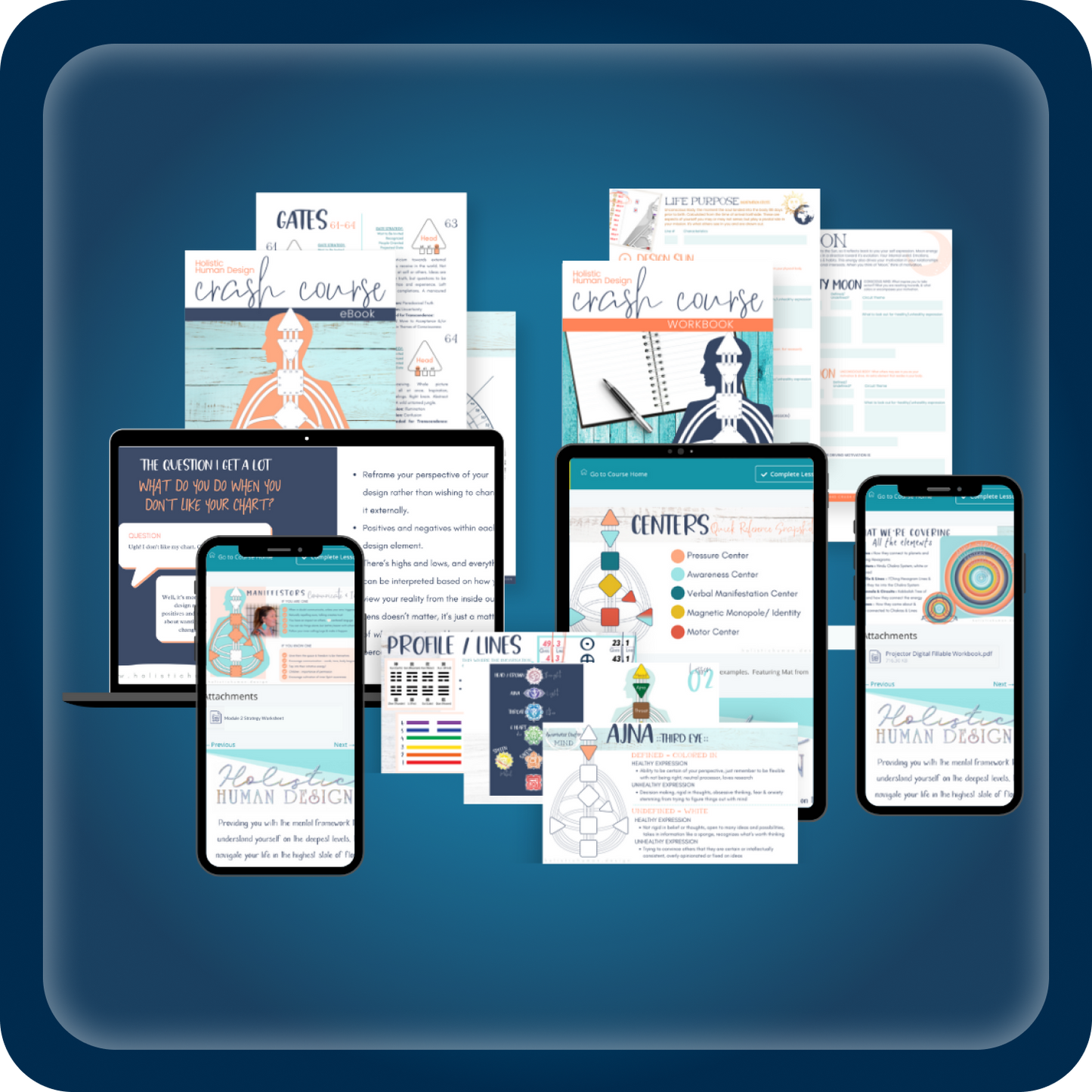 Learn Your Human Design Bundle